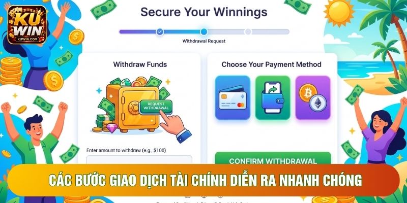 Các bước giao dịch tài chính diễn ra nhanh chóng