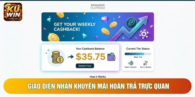 Giao diện nhận khuyến mãi hoàn trả trực quan
