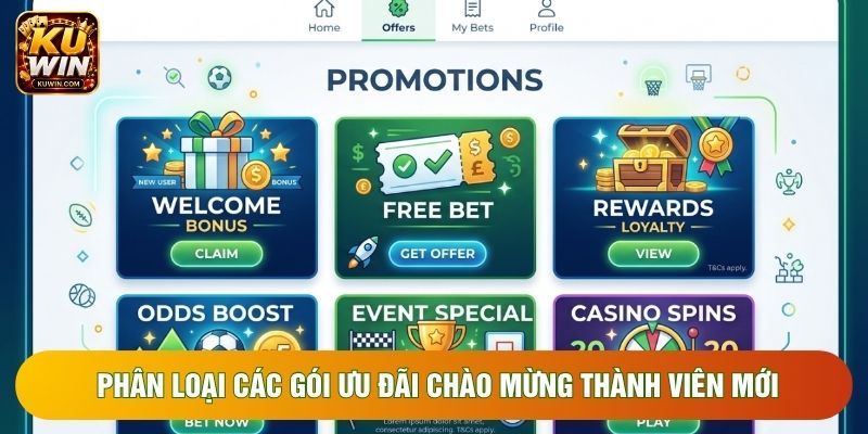 Phân loại các gói ưu đãi chào mừng thành viên mới